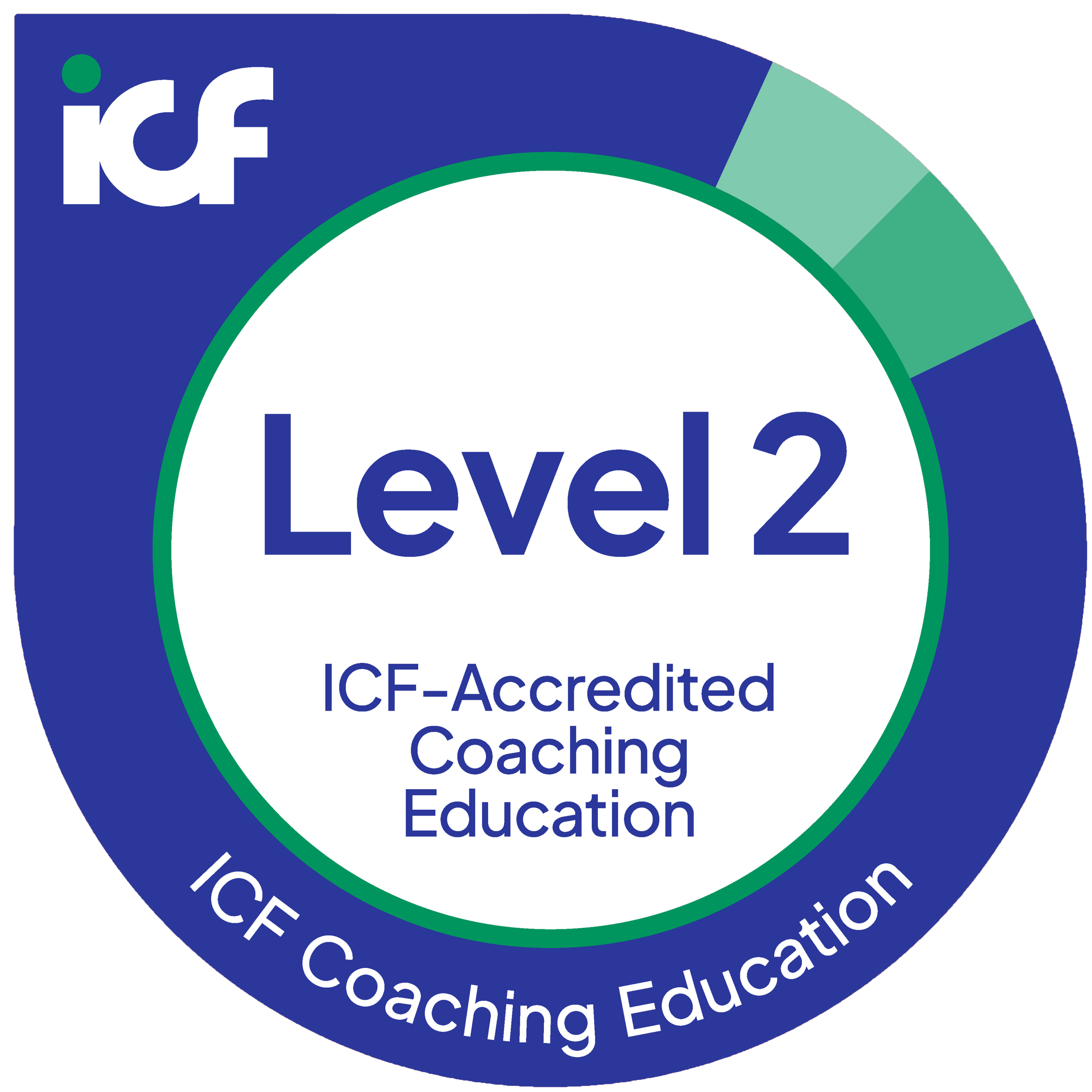 Level 2 ICF-Accredited Coaching Education